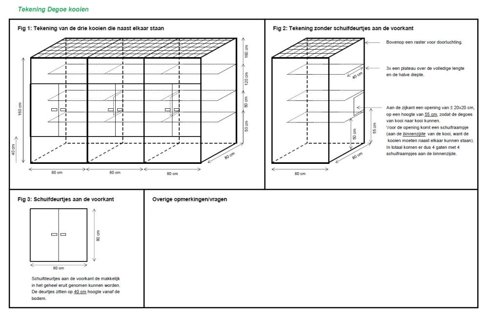 80x80x160